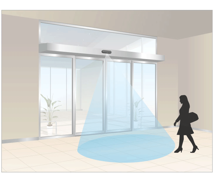 3h-kb01│和德隆集团 | 自动门感应器的专业领导者